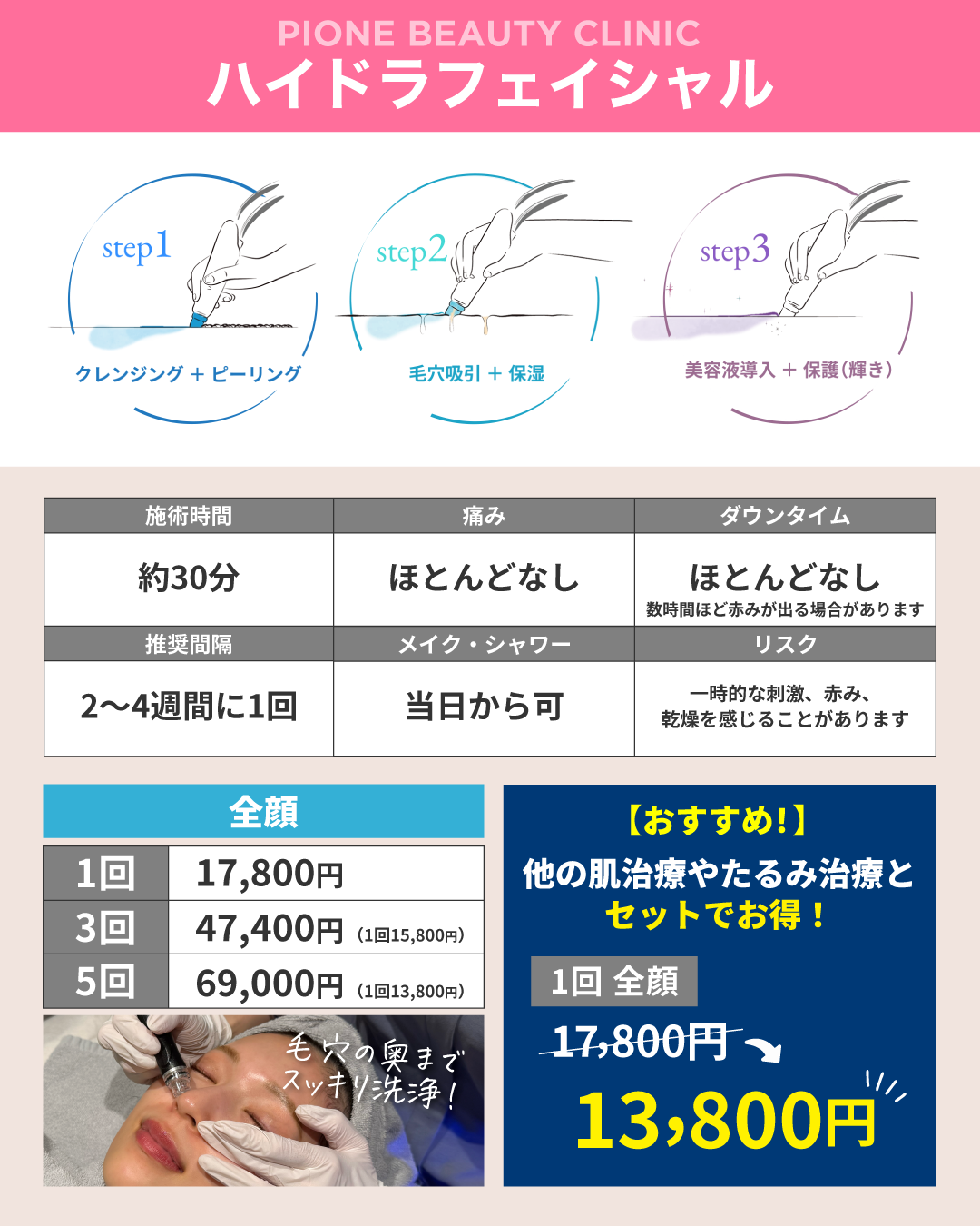 毛穴洗浄！ハイドラフェイシャル | PIONE BEAUTY CLINIC